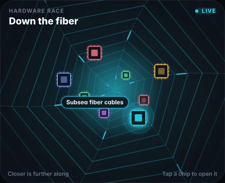 Hardware Race in the STX+ Floor